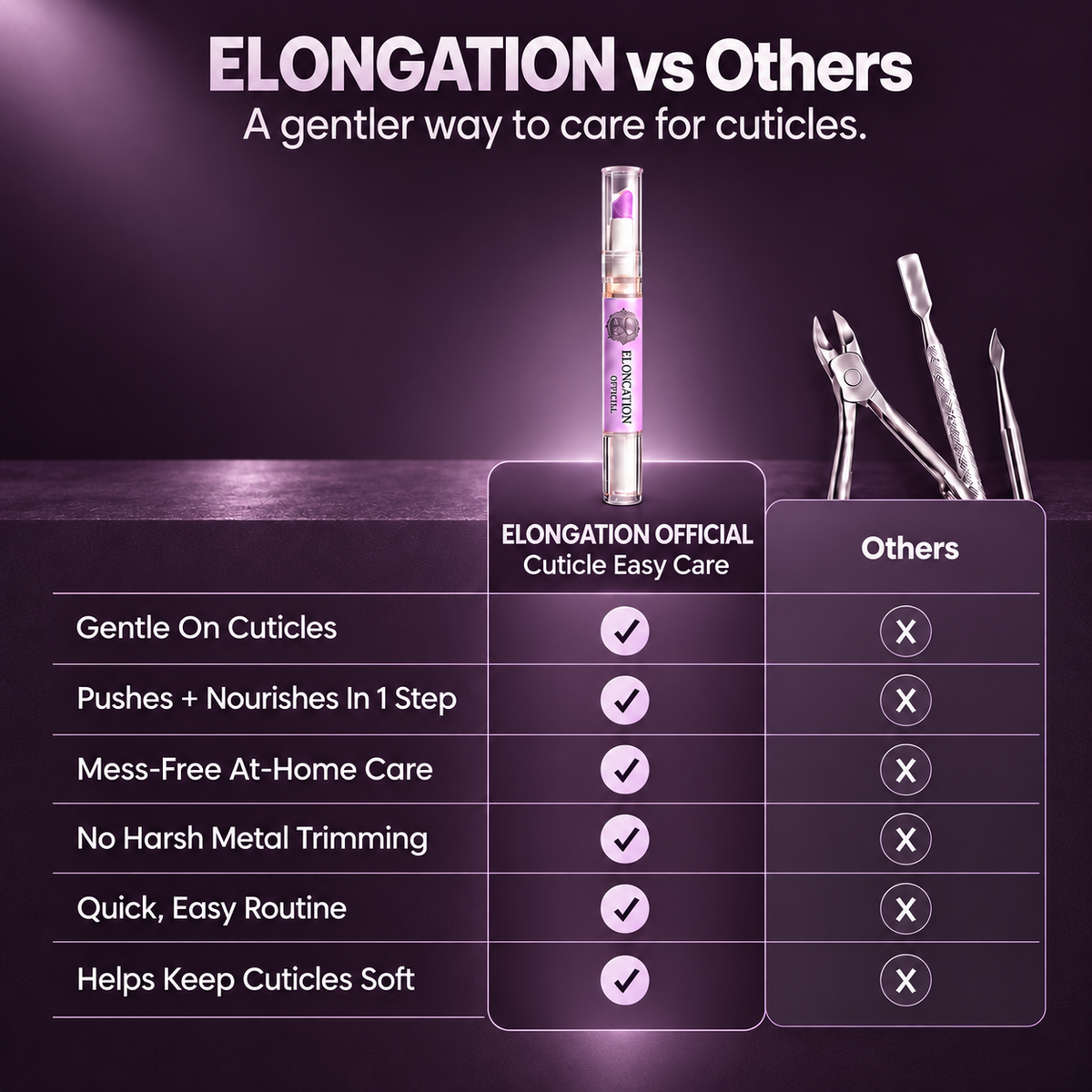 Cuticle Easy Care™ 2-in-1 Pen