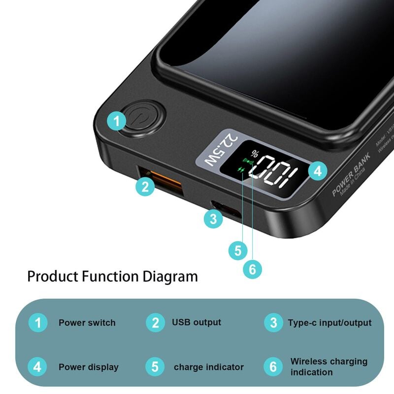 Wireless Power Bank Fast Charging